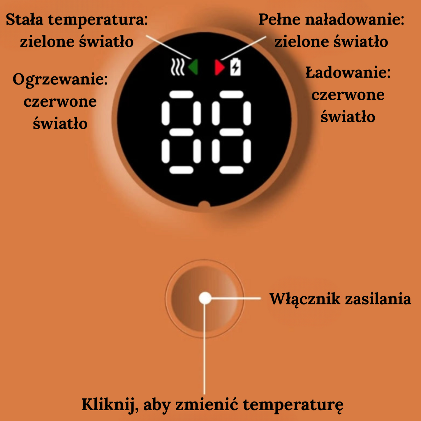 Bezprzewodowy przenośny podgrzewacz do butelek na mleko Wygodny w podróży